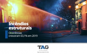 Ocorrências de incêndios estruturais cresceram 63,1% em 2019