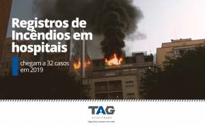 Registros de Incêndios em hospitais chegam a 32 casos em 2019